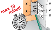 Installazione in 10 minuti!